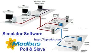 Modbus Poll 9.9.2 Crack + Registration Key [Lifetime] Download