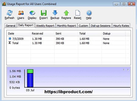 NetWorx 7.3.0 Crack With License Key Latest Download [2022]