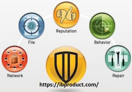 Symantec Endpoint Protection 14.3.3385 Crack Full Version Download